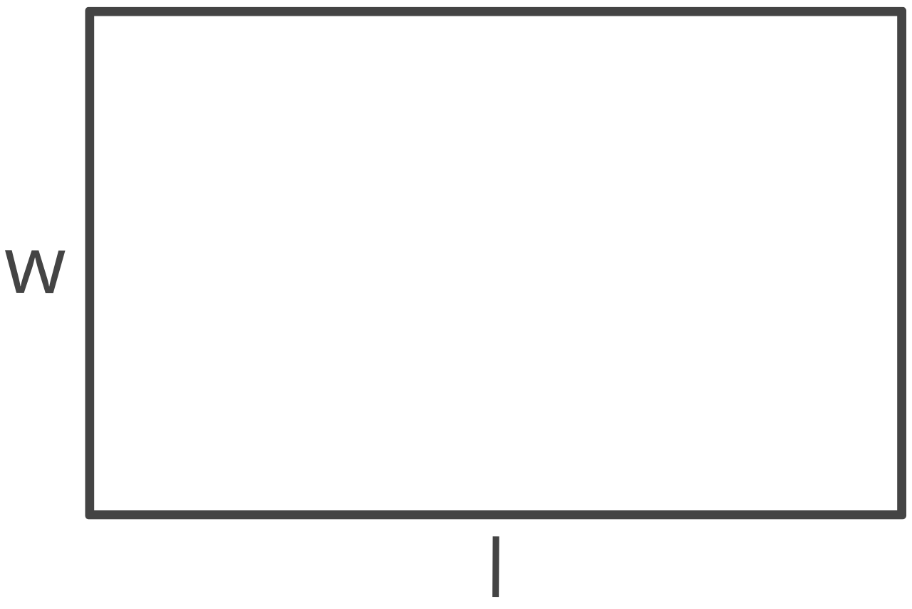 linear inches to square feet