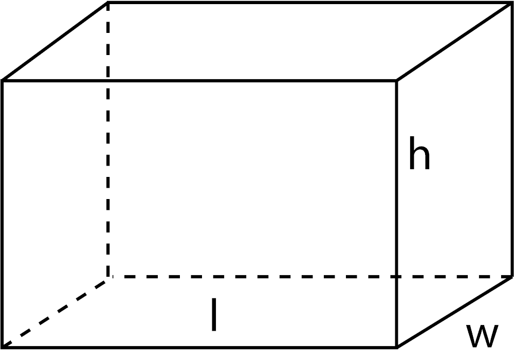 Length Width Height Diagram