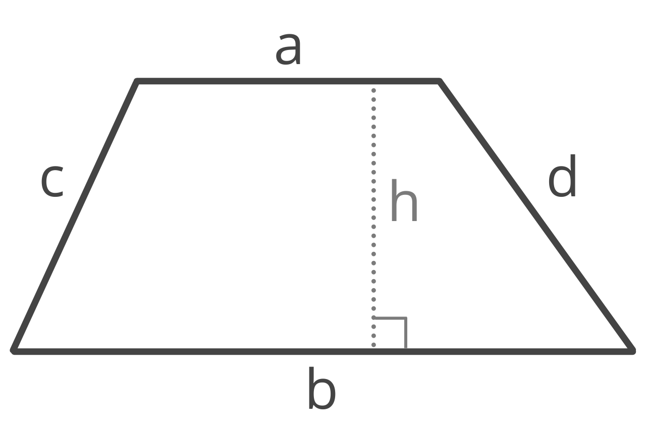 isosceles trapezoid calculator examples