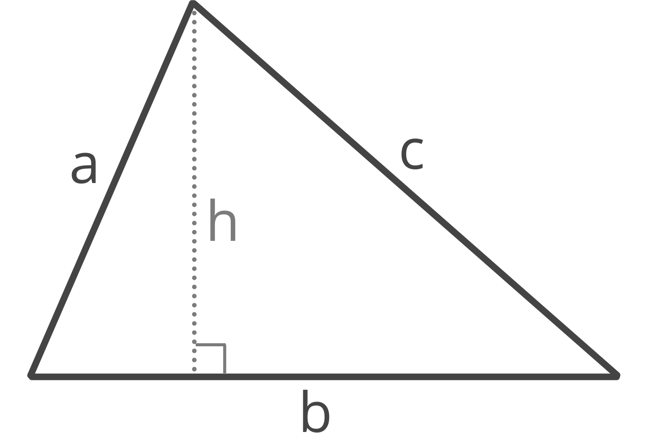 Diagram of a triangle showing a = edge a, b = edge b, and c = edge c