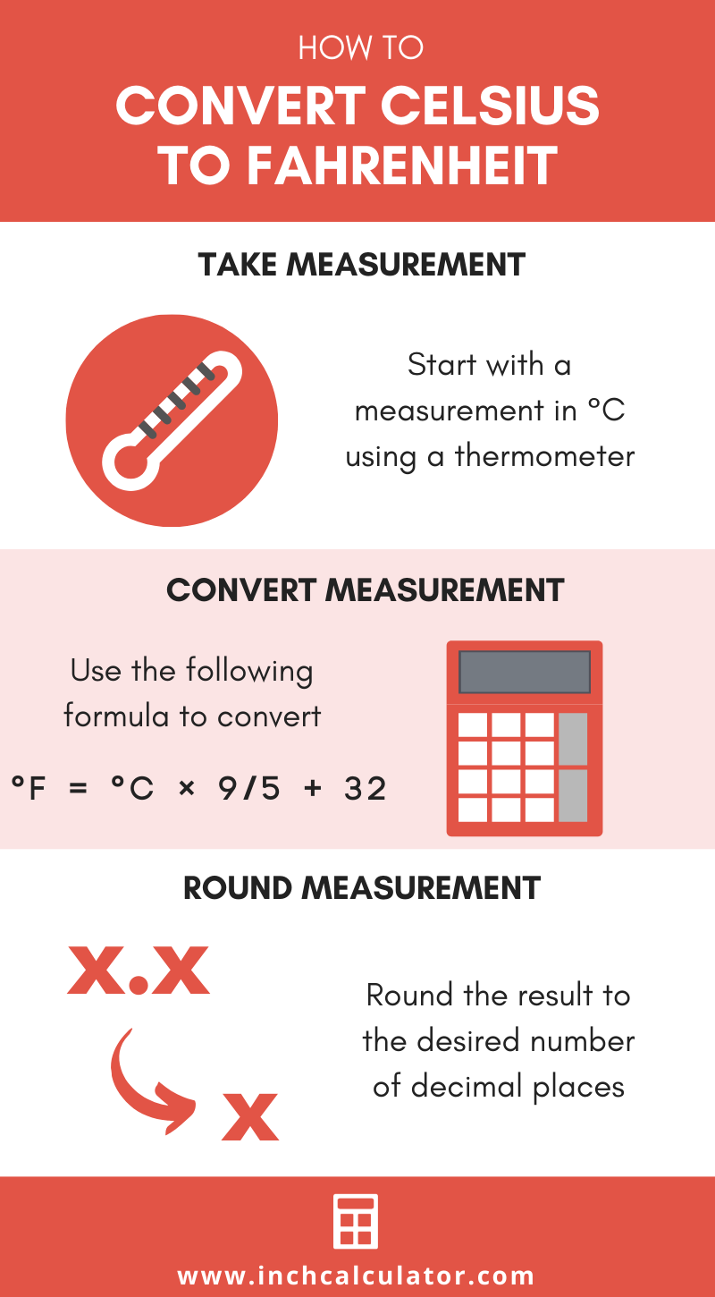 conversion celsius a fahrenheit