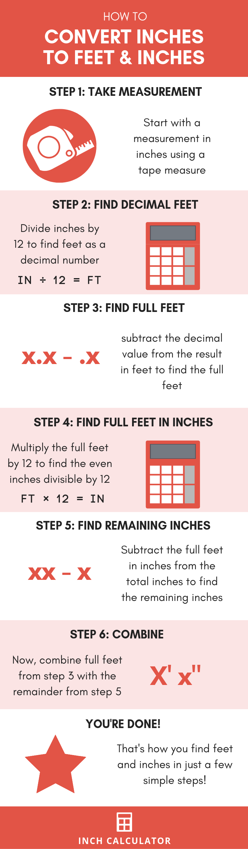 infographic showing how to convert inches to feet and inches