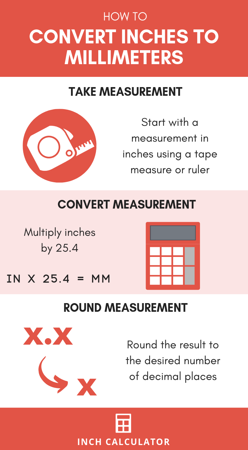 conversion-table-of-measurements-mm-to-inches-millimeters-to-meters