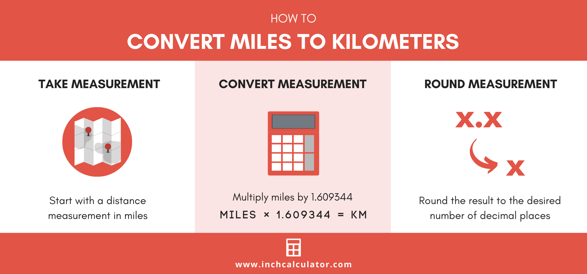 How Long Is 2 Km In Miles