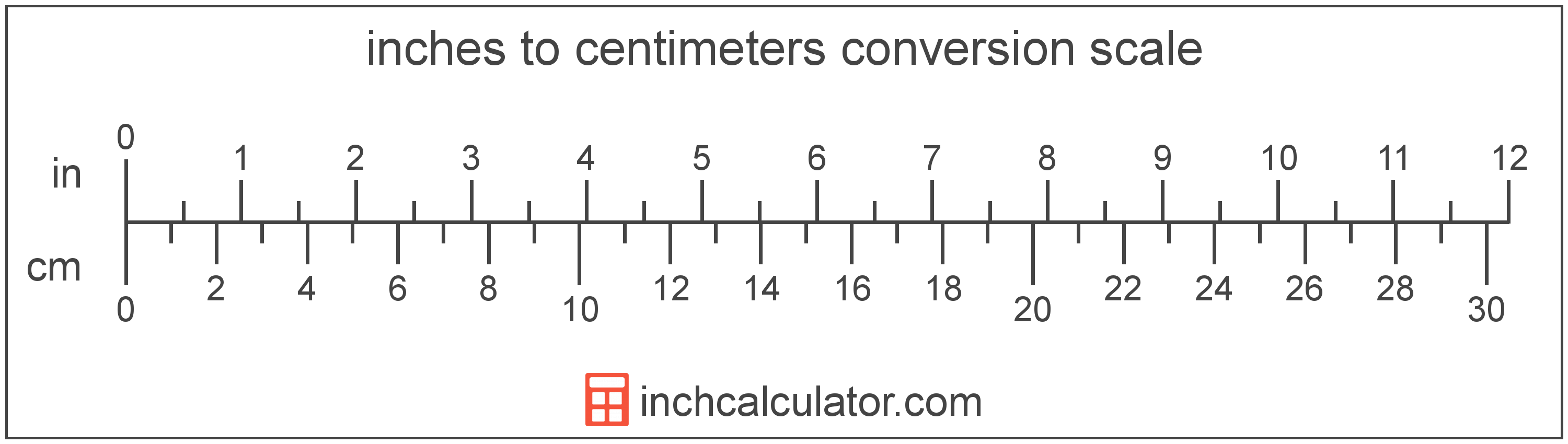 printable-conversion-chart-inches-to-centimeters