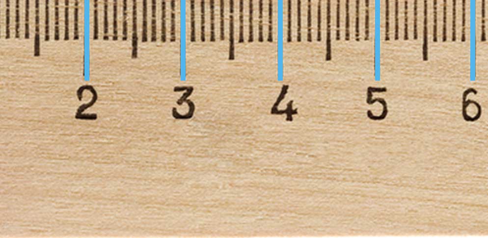 3.5 inches ruler
