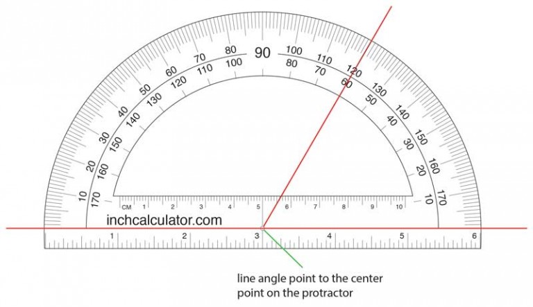 How To Use A Protractor To Measure Angles - Inch Calculator