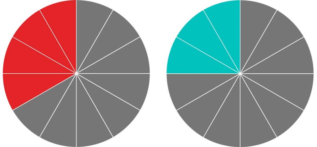 fraction-calculator-ultimate-tool-to-add-fractions-inch-calculator