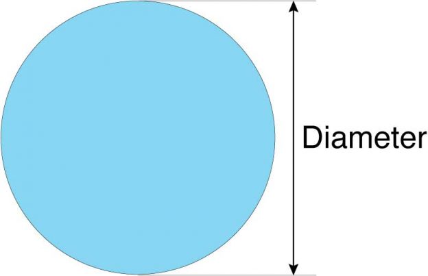 pool volume calculator kidney