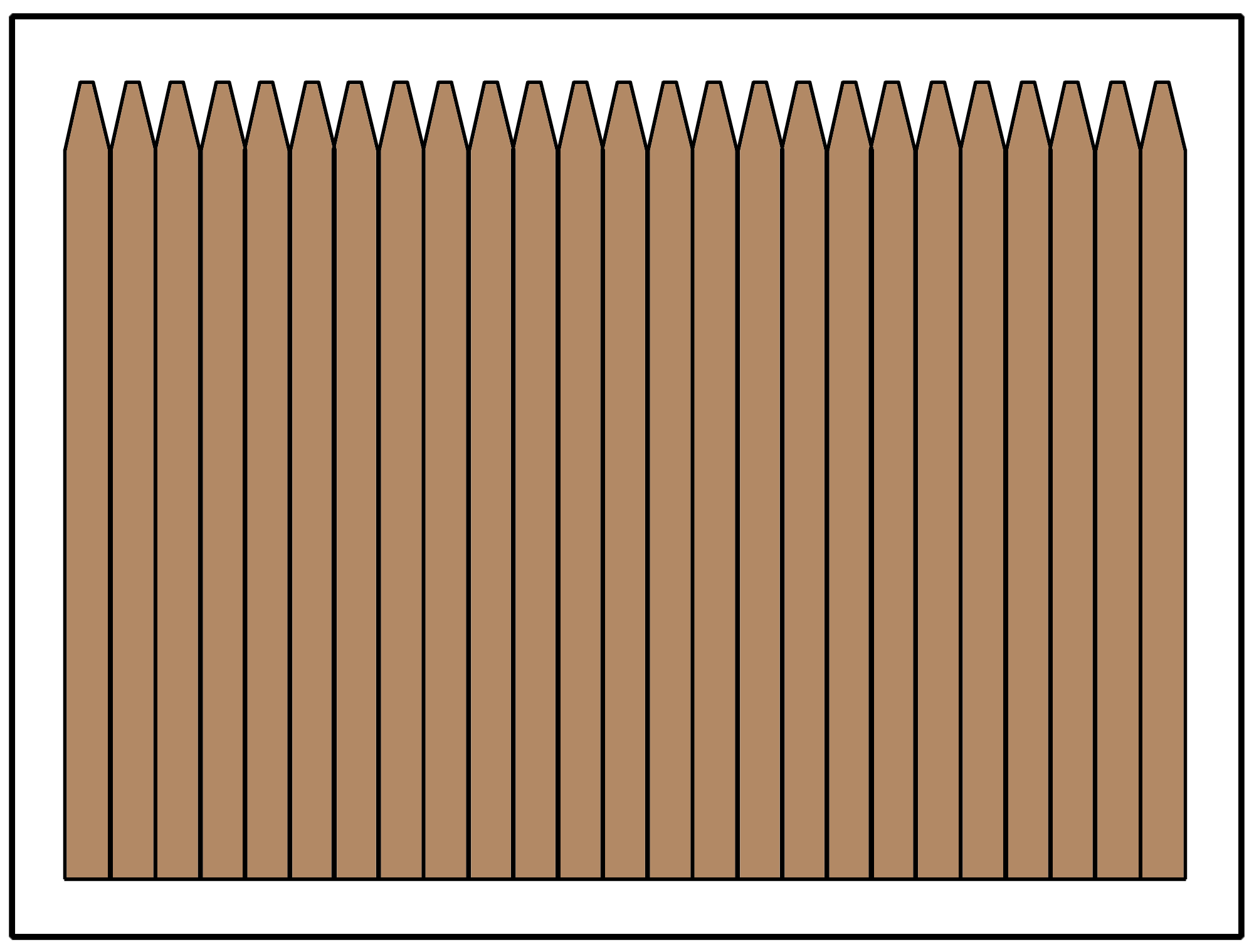 Privacy fence using a thin picket, also referred to as a stockade style fence