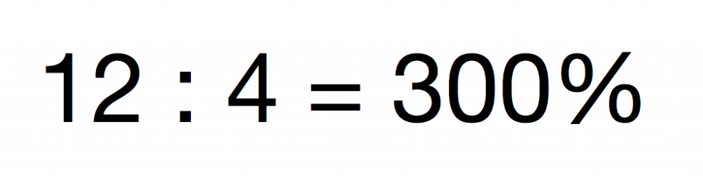 aspect ratio calculator decimal