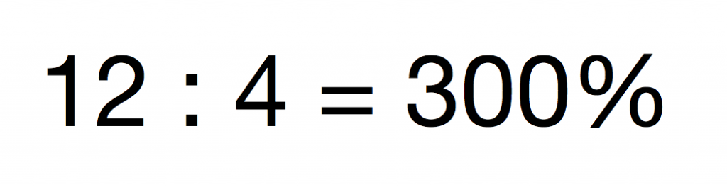 Ratio To Percentage Calculator Inch Calculator