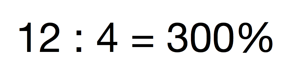 Convert Odds Ratio To Percentage Change Traditionalafricanbodyart