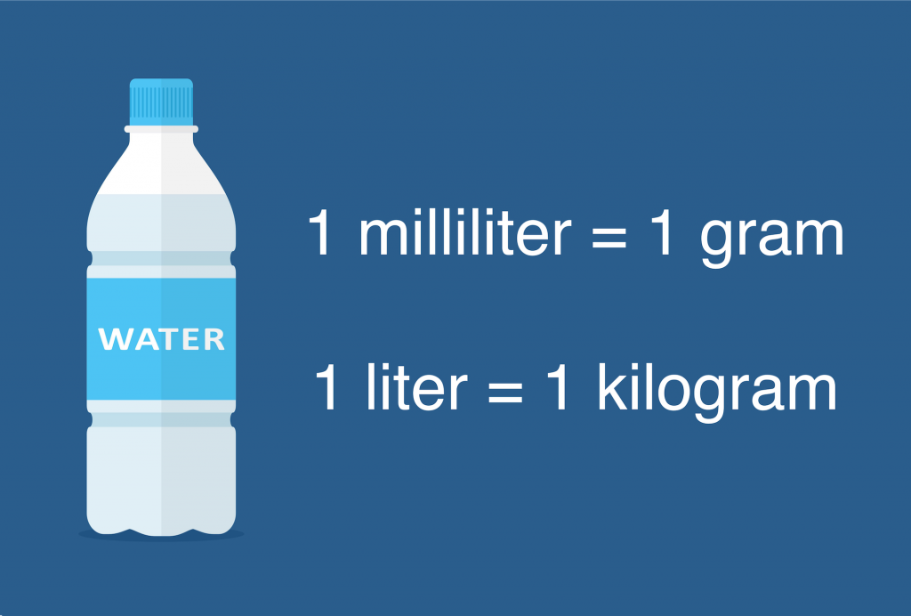 water-weight-calculator-how-much-does-water-weigh