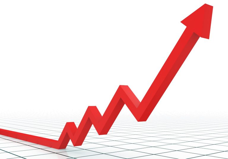 Percent Change Calculator Express Change In A Value As A Percentage