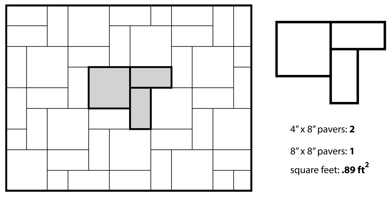 Paver Calculator and Price Estimator Inch Calculator