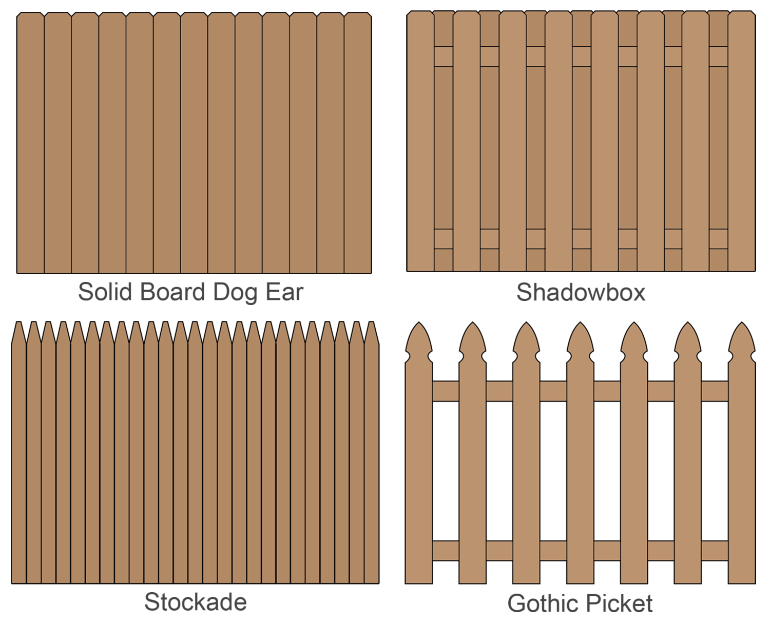 Shadow Box Fence Panels