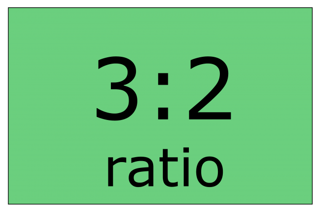 ratio-to-percentage-calculator-inch-calculator