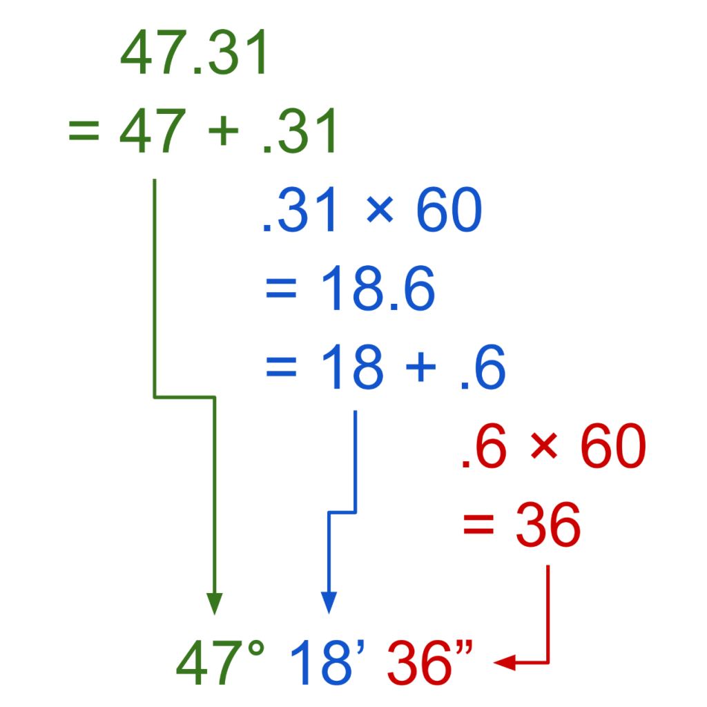 how-to-convert-hours-minutes-and-seconds-to-decimal-hours-in-excel-2022