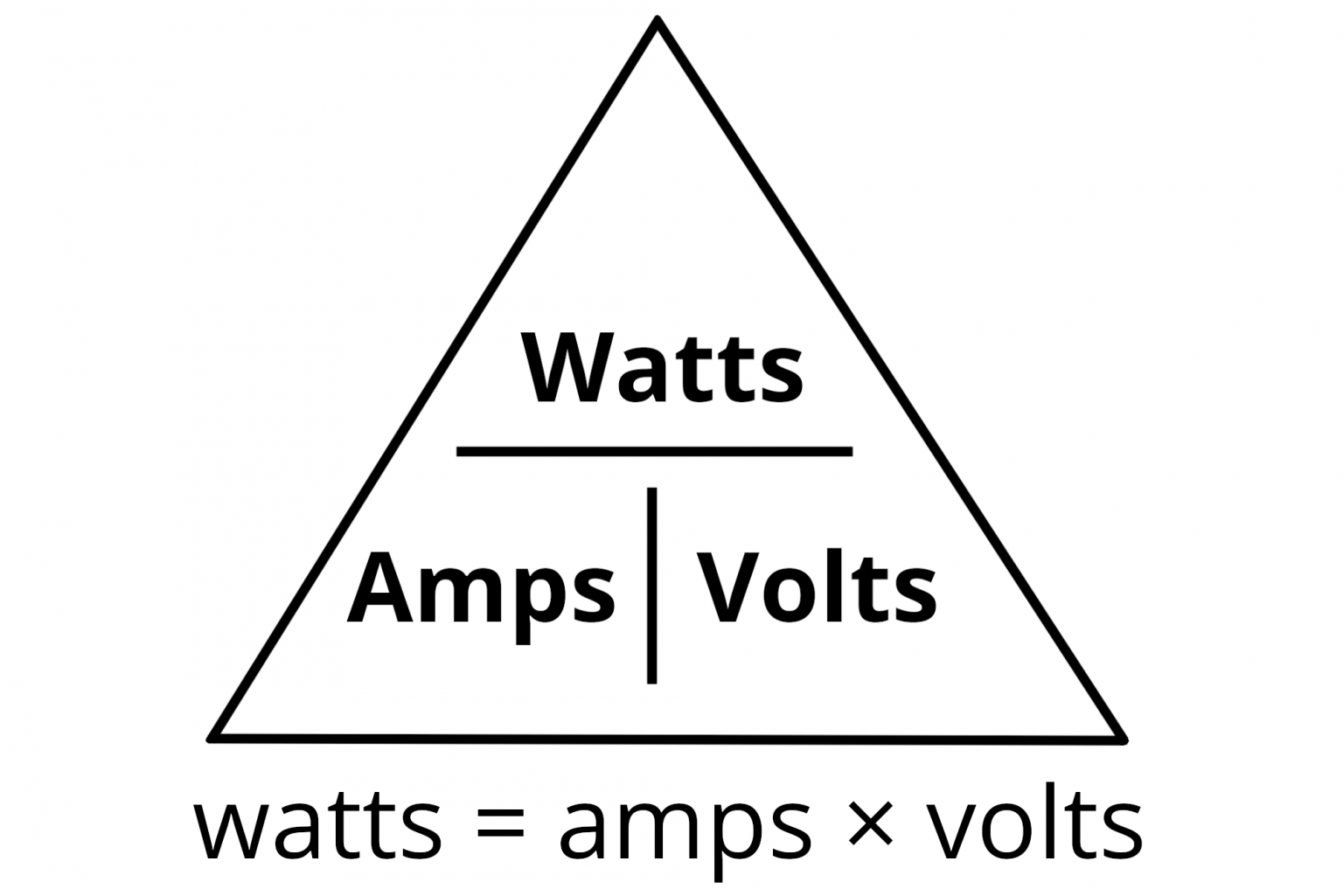 watts to amps