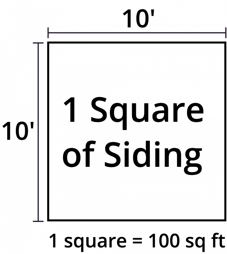 Siding Material Calculator Inch Calculator