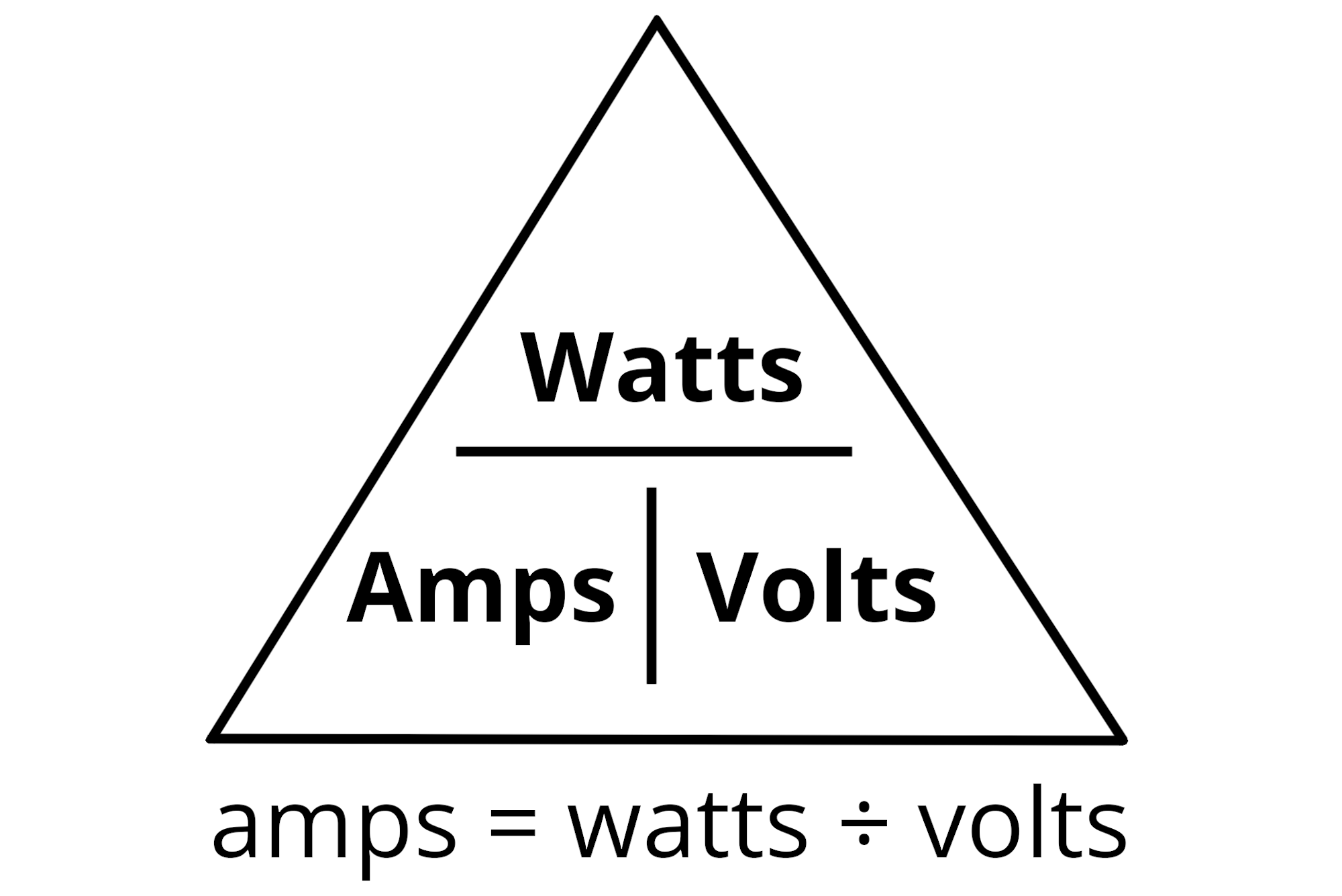 how-many-amps-does-1500-watts-draw