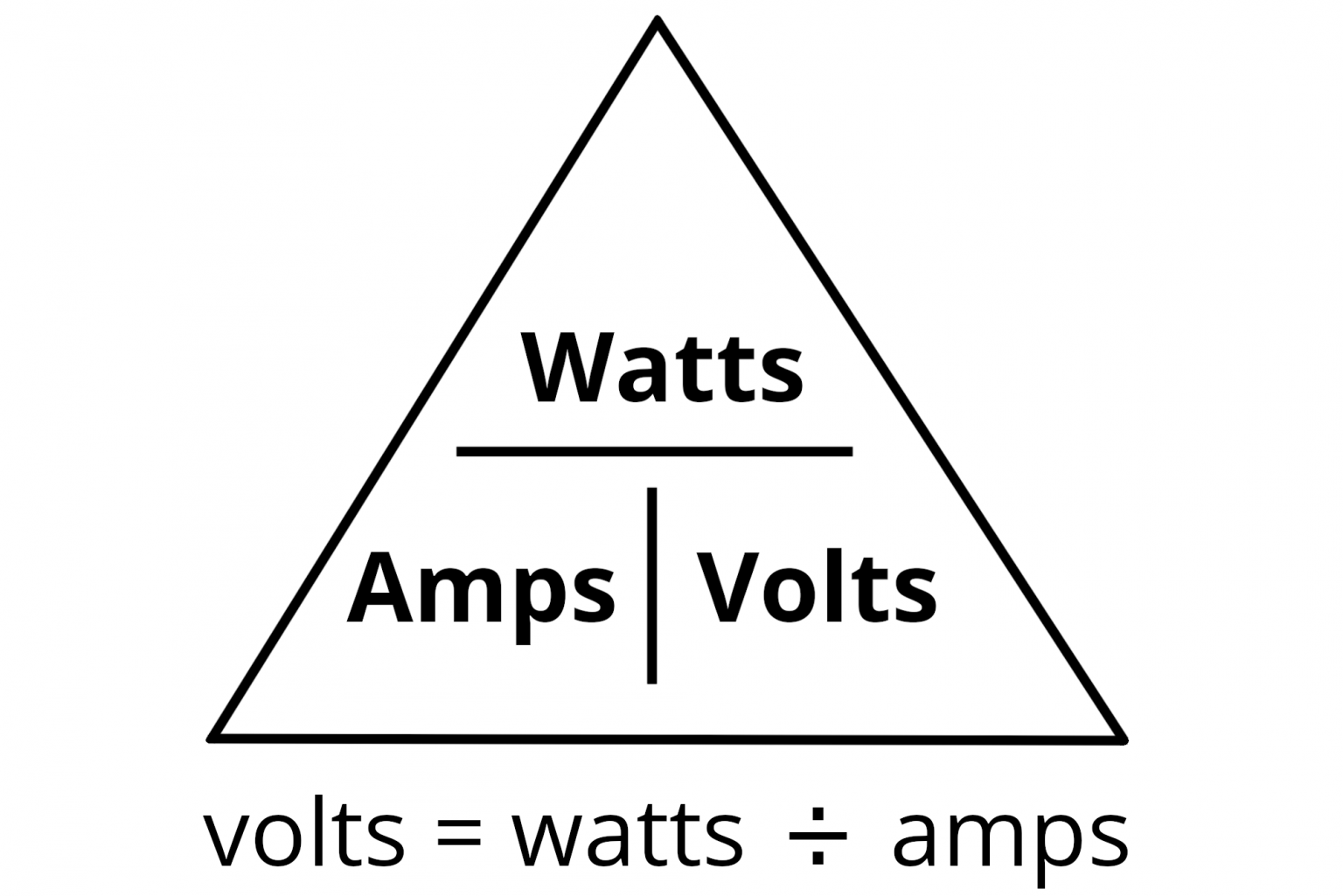 convert va to watts