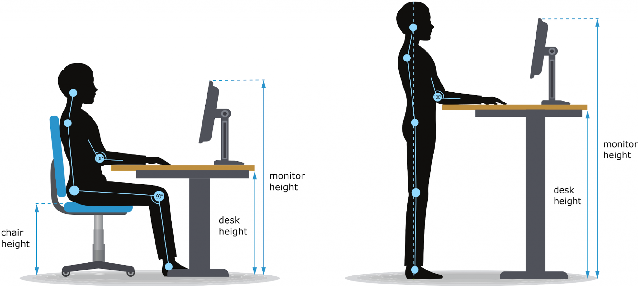 What Is The Standard Height Of An Office Table at Roberta Laura blog