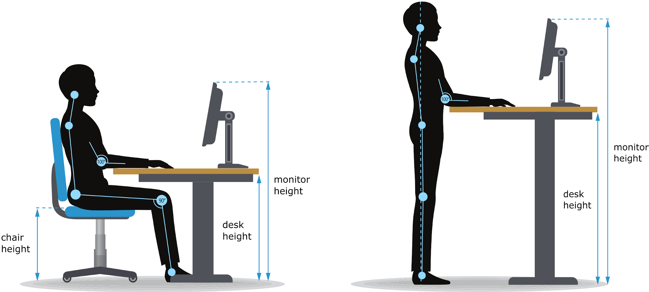 Desk height cm