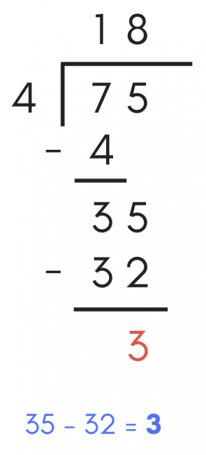 long-division-calculator-with-steps-to-solve-inch-calculator