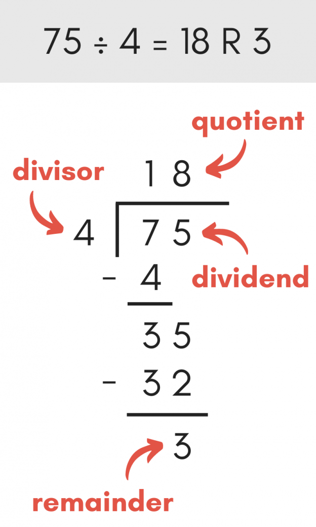 how do you solve this division problem