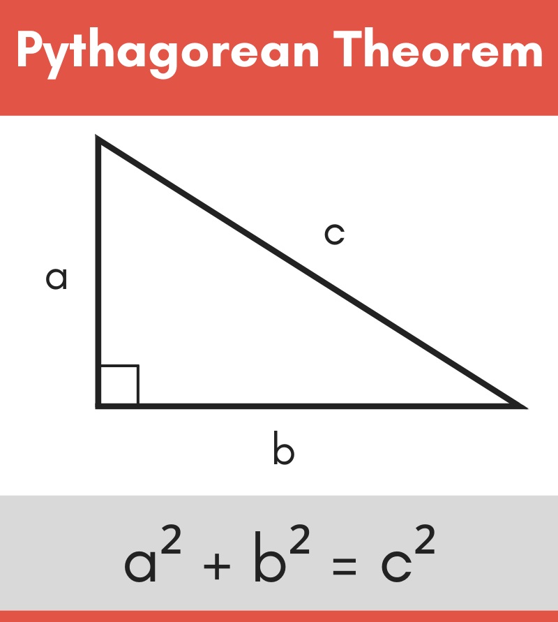 How To Find Pythagorean Theorem When B Is Missing