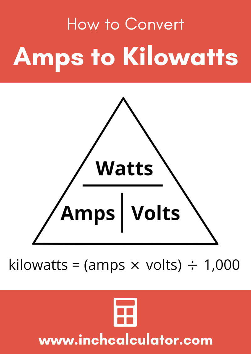 Amps To Kilowatts Kw Electrical Conversion Calculator Inch Calculator