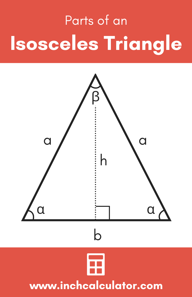 Isosceles Triangle Calculator Solve Any Leg Or Angle Inch Calculator