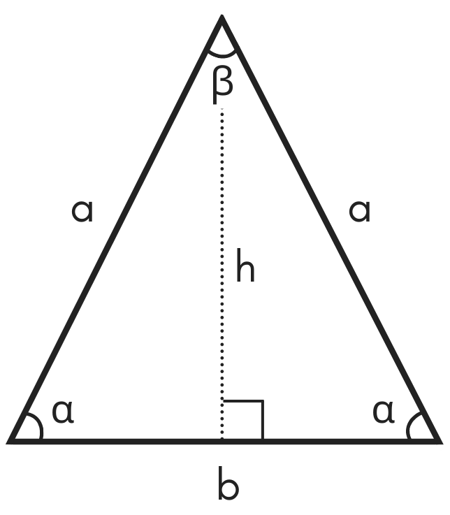 how-to-find-the-area-of-an-isosceles-triangle-video-lesson