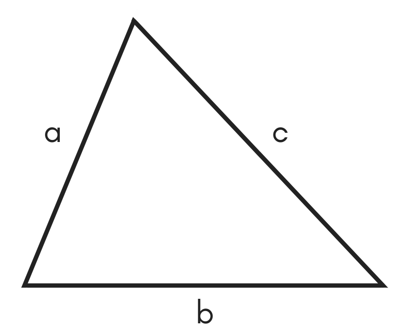 heron-s-formula-calculator-inch-calculator