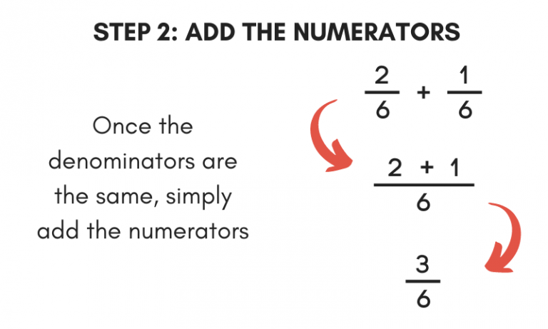 adding fractions calculator