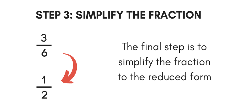 Fraction Calculator Ultimate Tool To Add Fractions Inch Calculator