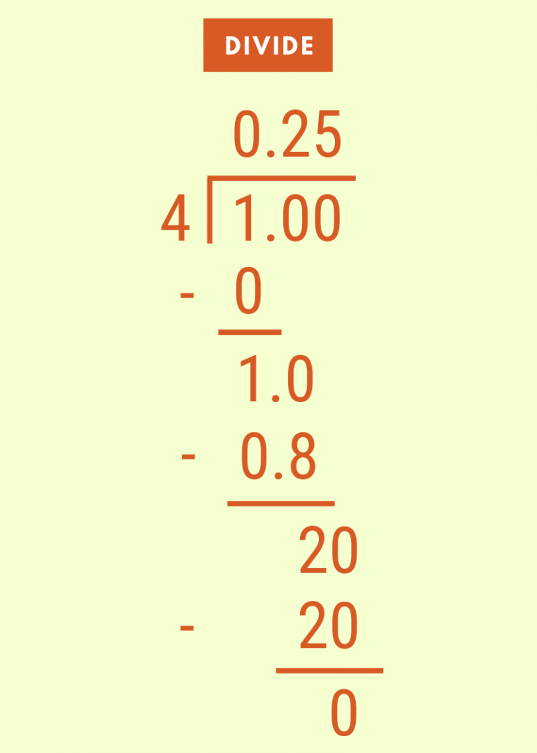 fraction-to-decimal-calculator-inch-calculator