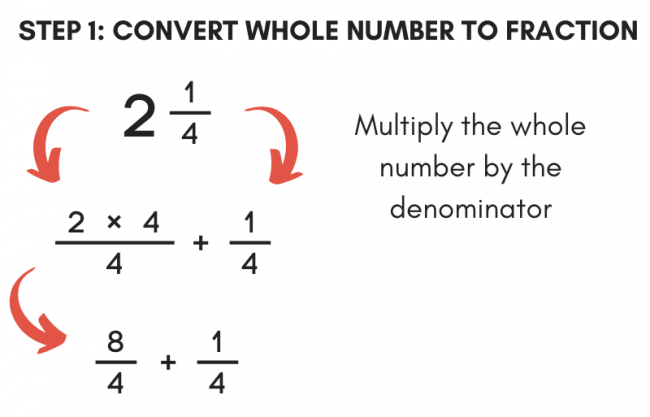 adding fractions calculator with whole numbers