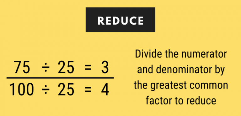 negative fractions calculator negative fractions calculator