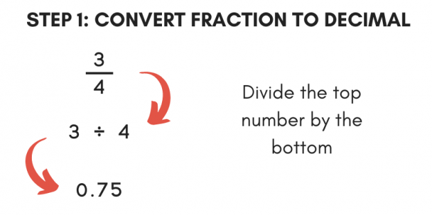 word form fraction converter