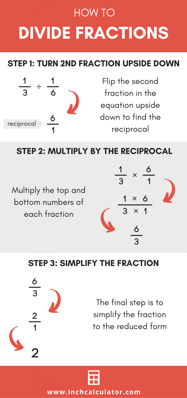 adding fractions calculator online