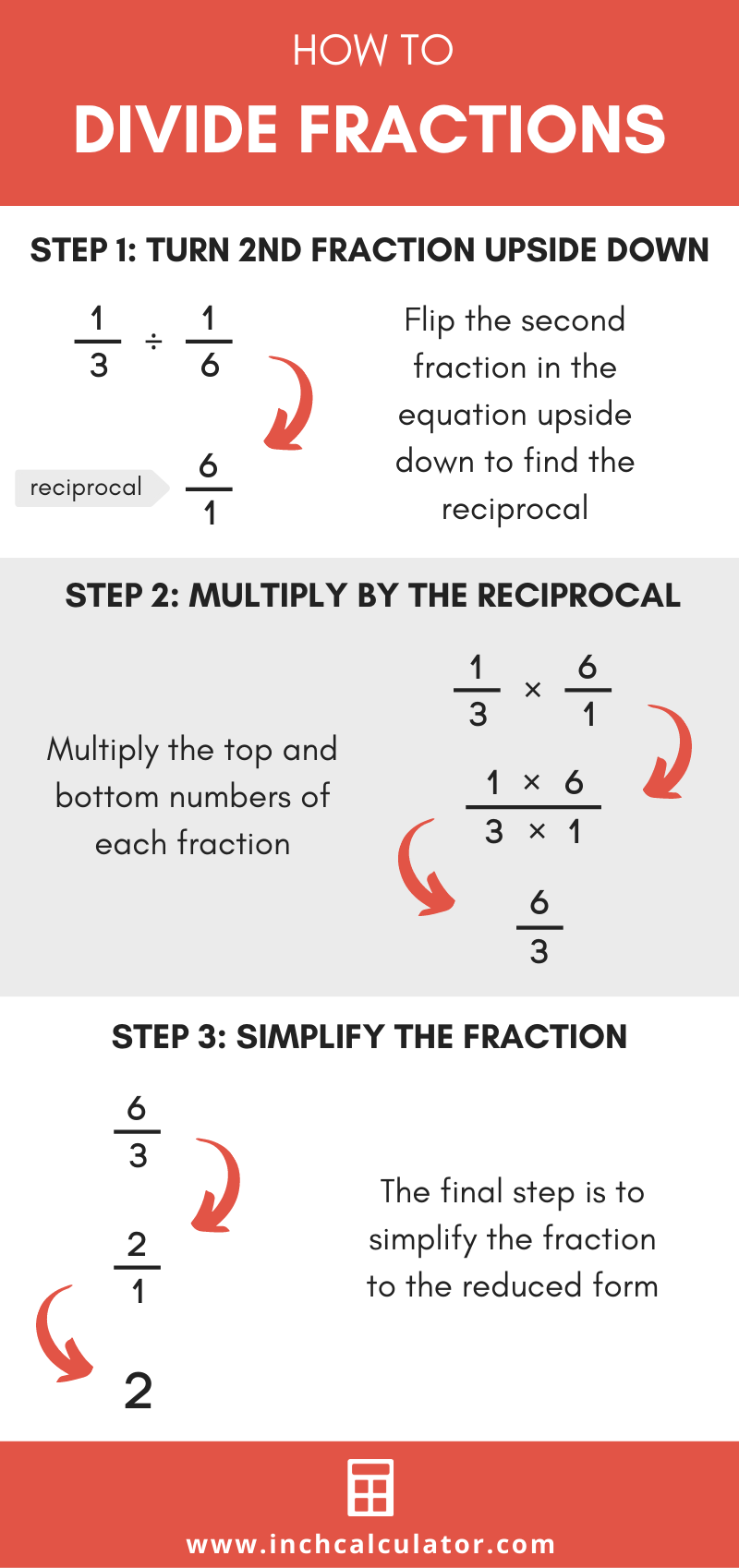 Fraction Calculator Ultimate Tool to Add Fractions Inch Calculator