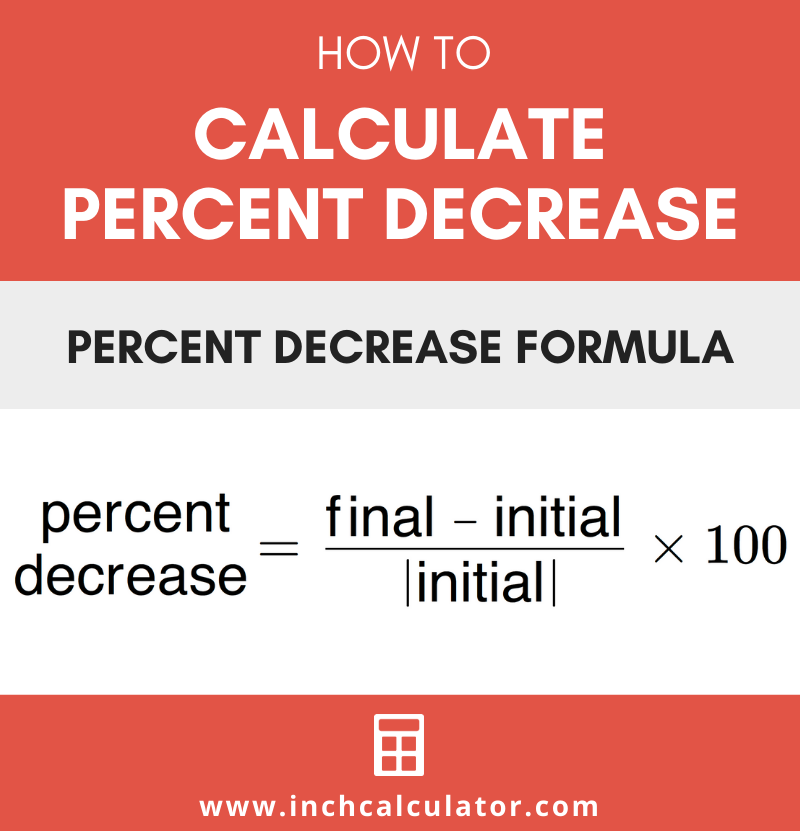 How To Find Percent Of Decrease Percent Of Change Kate S