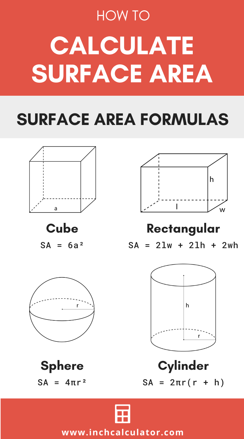 surface area of prism and cylinder calculator