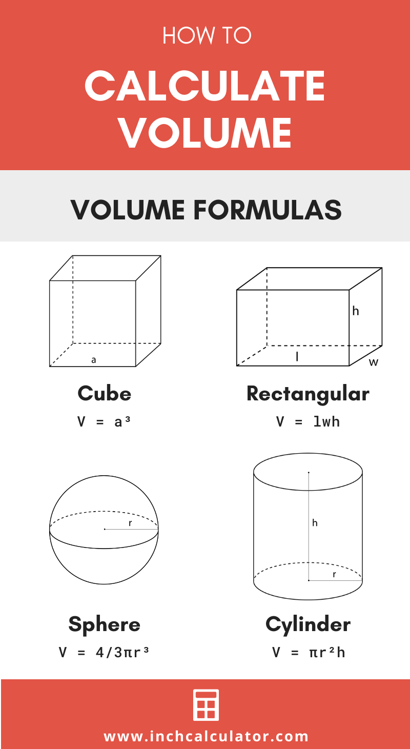 crystalmaker calculate volume