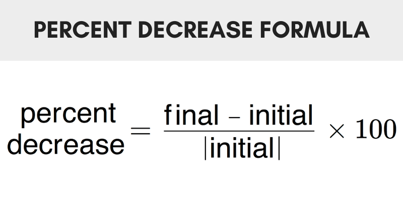 Calculate the percentage reduction in Excel