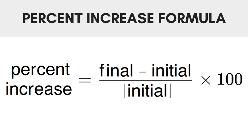 percentage increase