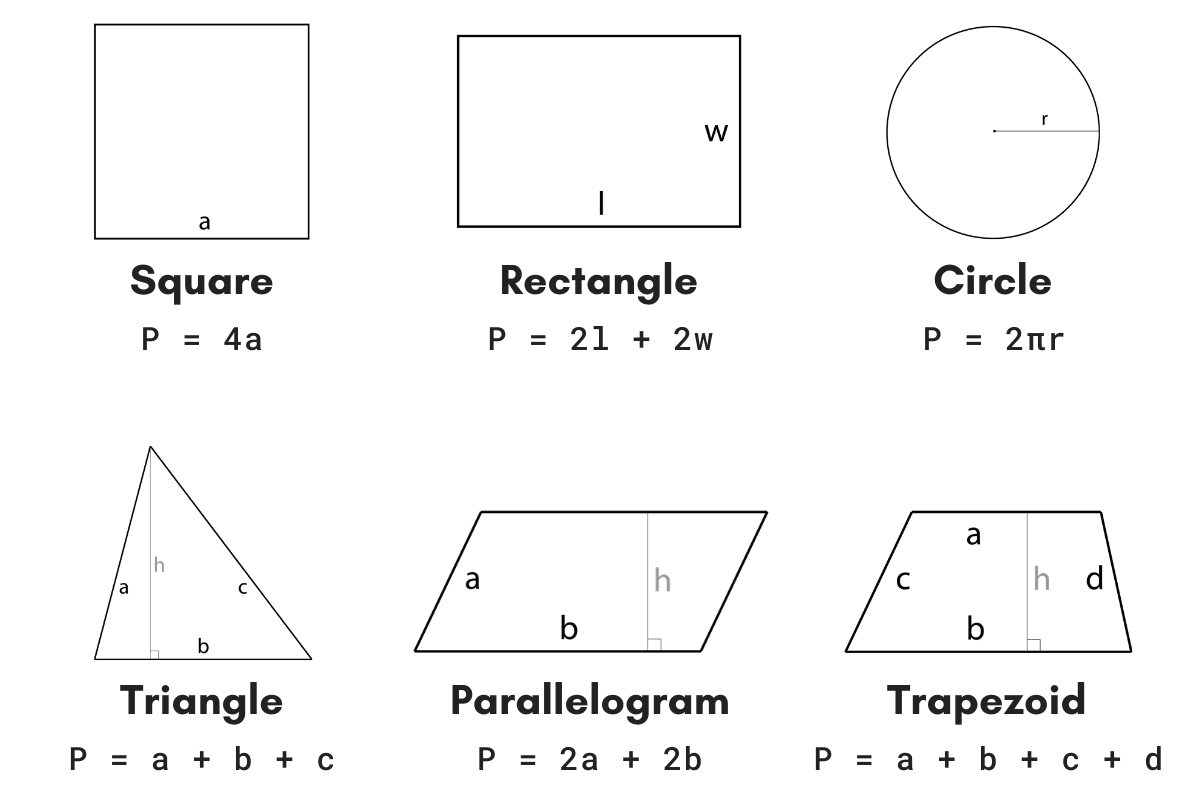 Perimeter Calculator - Find the Perimeter of 17 Geometric Shapes